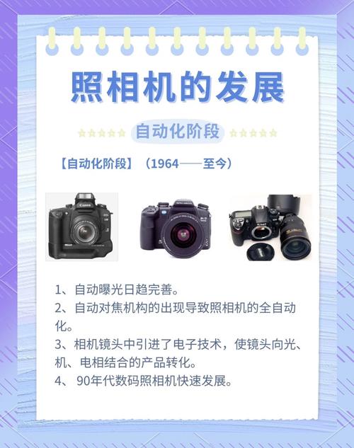 索尼微单查快门指南