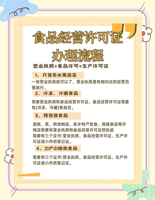 作为初级农产品进行销售的话,是不需要办理食品生产许可证,也不用标注...
