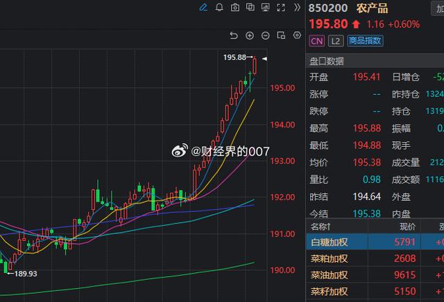 苹果农药残留多吗