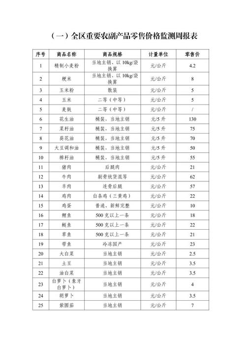 中国苹果畅销东南亚,山东鲜果占据C位