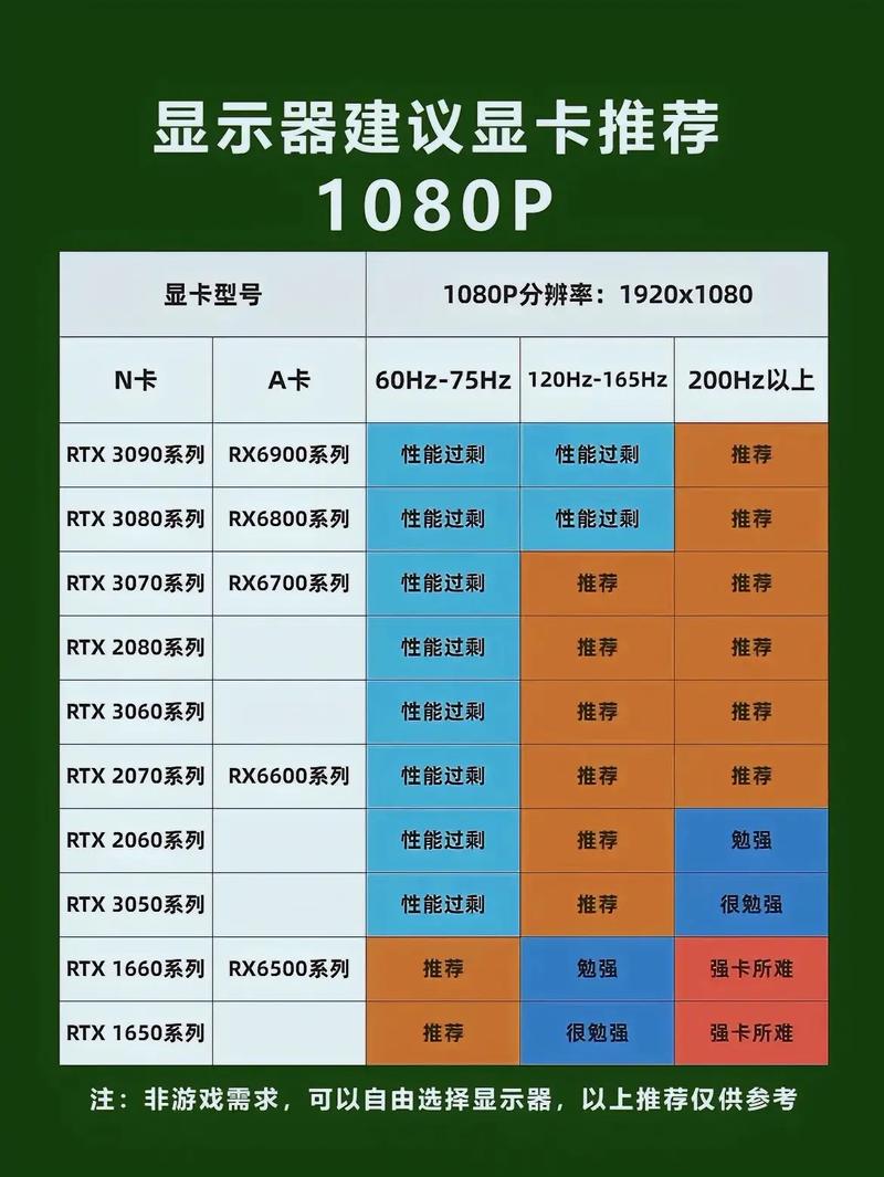 j1900相当于什么cpu