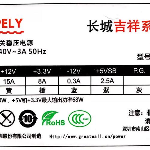 500瓦电源质量比较好的