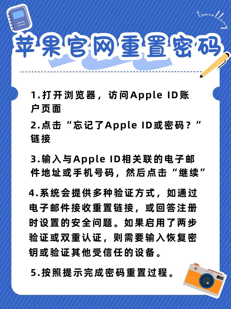 ipad太久没用忘记密码怎么办