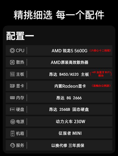 amd锐龙5000处理器相当于i几