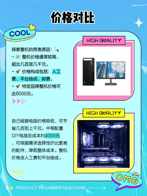 电脑是自己组装还是整套买好