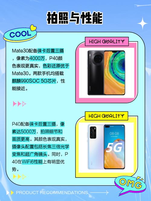 华为p40和华为p40pro上市时间和费用对比