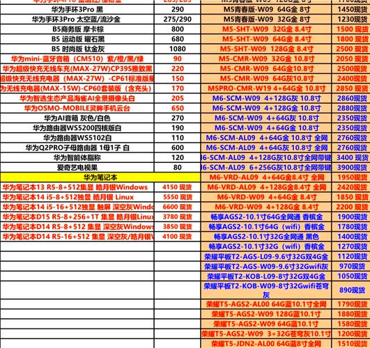 华为p40上市时间是什么时候