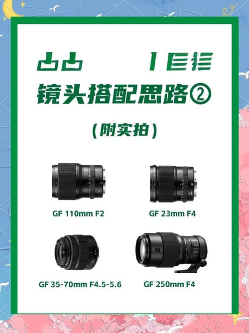 2024年24『7』0mm镜头推荐哪个牌子好?(4100字选购攻略)