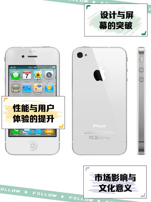 iphone4的费用是多少?