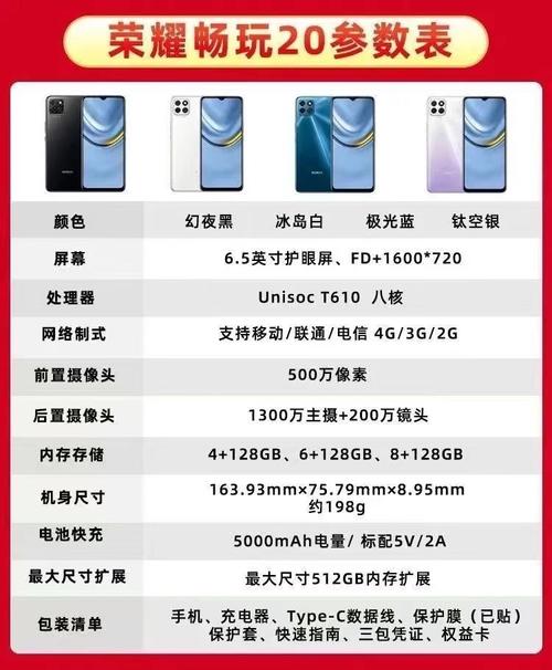 荣耀畅玩20最严重缺点-荣耀畅玩20优缺点介绍