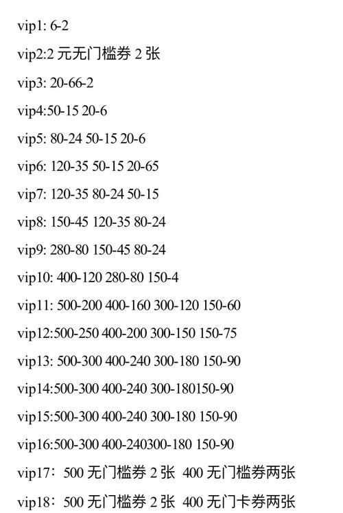 小米游戏优惠券怎么用