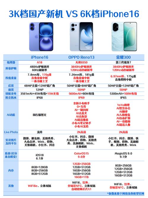 oppor819t只能打开U盘模式怎么刷?