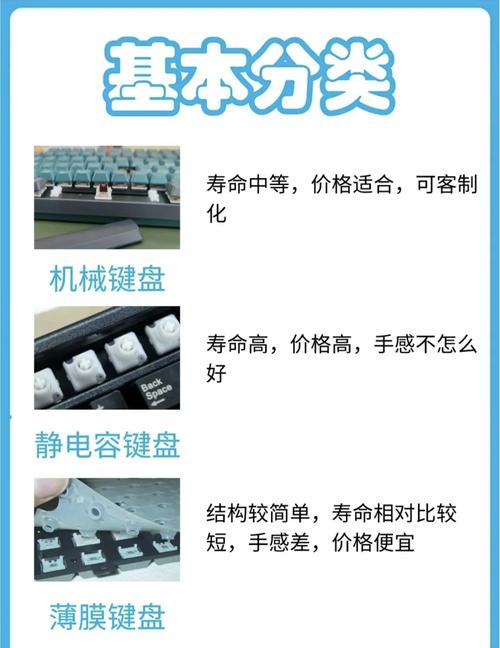 机械键盘多少价位
