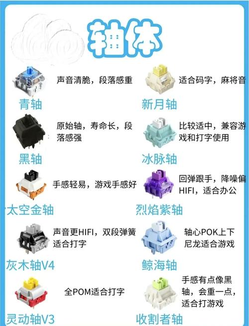 2025年618有哪些200元以内的入门机械键盘推荐?