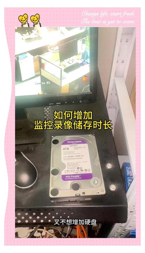 监控存东西的叫啥