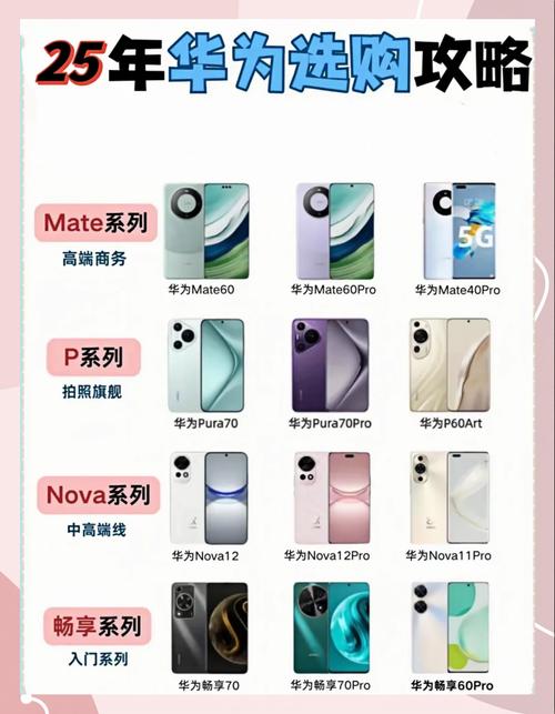 华为畅享9和荣耀10哪个更值得购买?