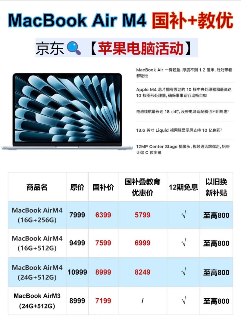 京东笔记本保修几年?京东笔记本质保有必要吗?