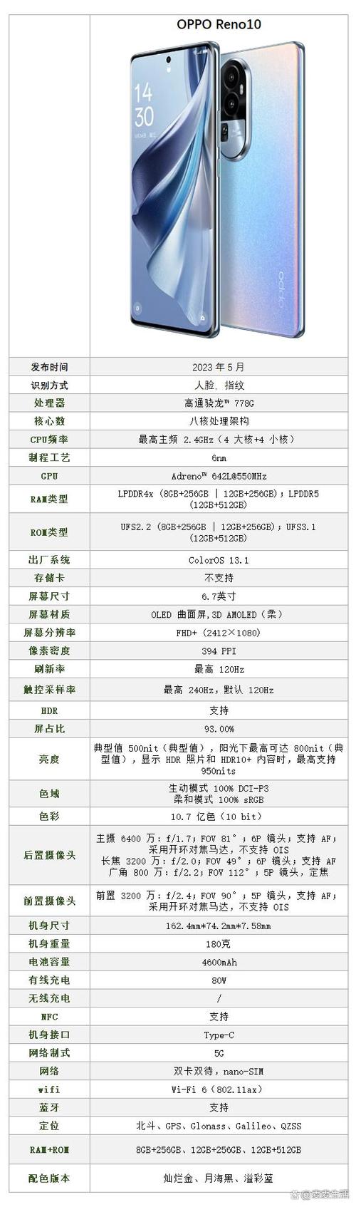 oppo各型号上市时间一览表