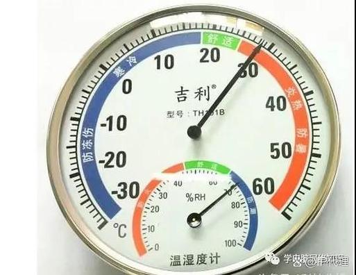 电脑cpu正常温度是多少?