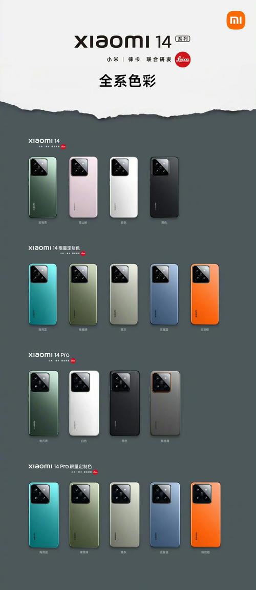 小米现在出到第几代了