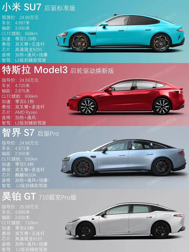 截止到现在,小米一共出了几款手机?