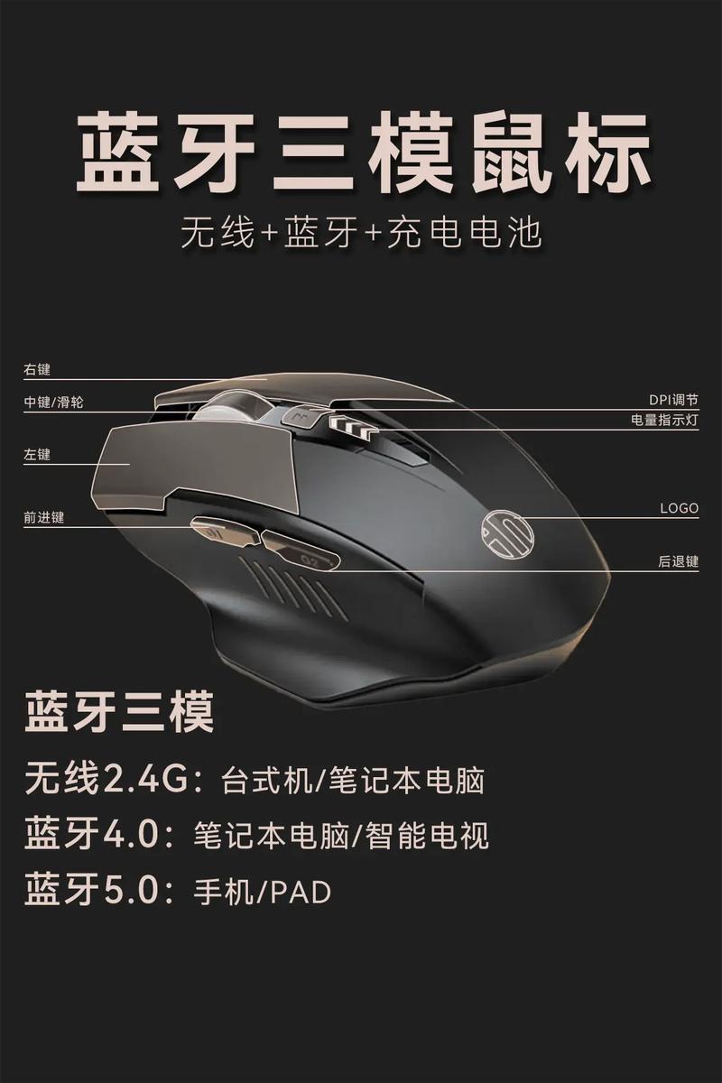 鼠标dpi怎么调的步骤教程图解