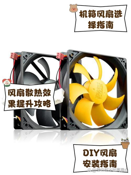 风力发电的风扇都有哪些类型