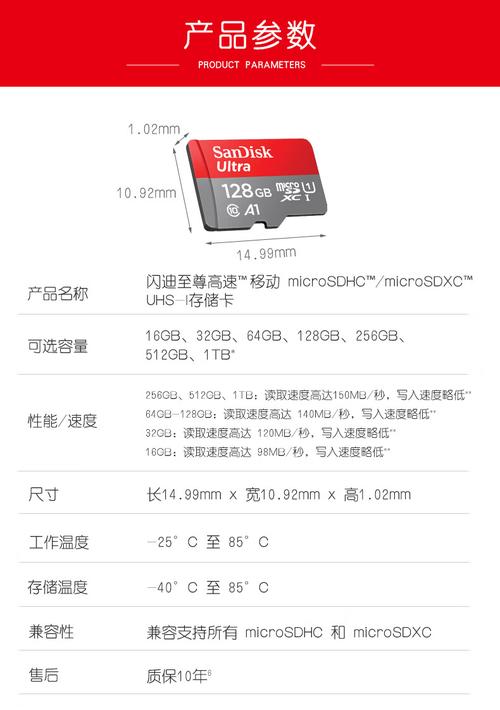 内存卡怎么区分是高速的?