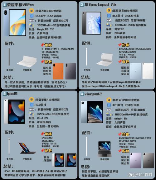 华为荣耀V8怎么鉴定真假