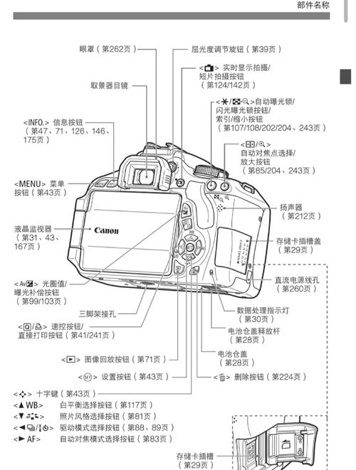 佳能eos650d如何使用?要注意什么?
