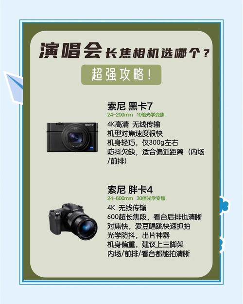 求助:几款用于演唱会的长焦相机