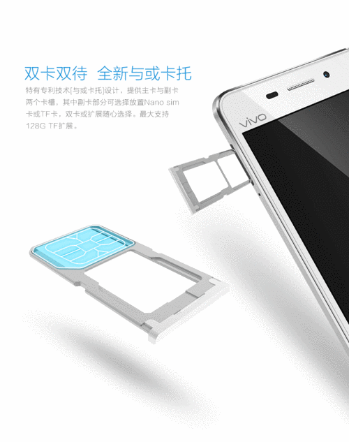 vivox5sl两张卡分别放哪里
