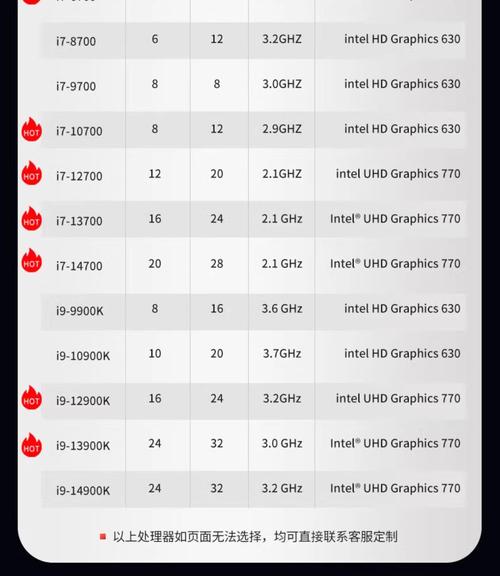 华硕笔记本(UL30Aseries)屏幕右下角不显示电池电量信息