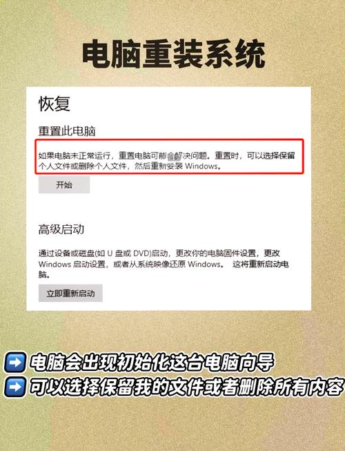 华为笔记本电脑重装系统的方法