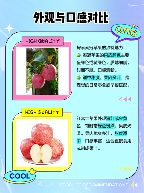 秦冠苹果和红富士的区别