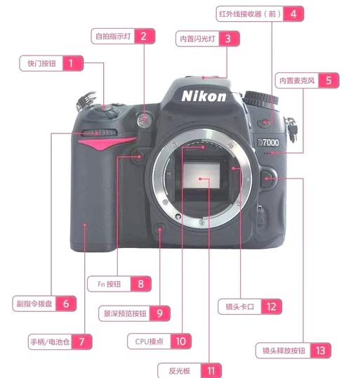 尼康D610和D750该怎么选取?哪位清楚?