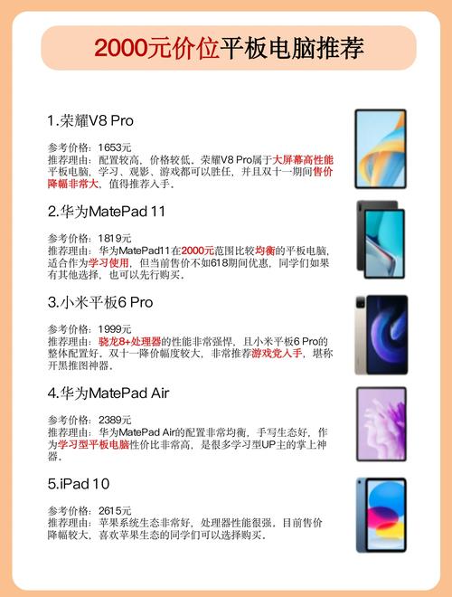 平板机多少钱一台性能品质费用全方位解析,平板电脑大概多少钱一台