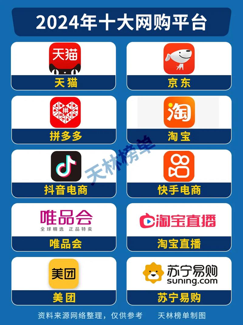 买佳能单反数码相机在哪买便宜和放心?