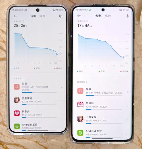 小米12和小米12Pro、小米12x的区别是什么?小米12系列对比测评