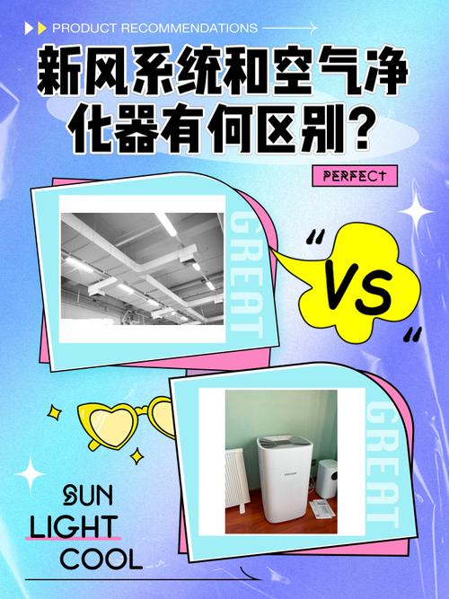 ...牌子好?新风机有用/有必要/实用吗?新风机和空气净化器的区别是...