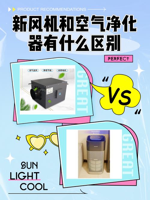 新风系统好还是空气净化器效果好?有人知道吗?