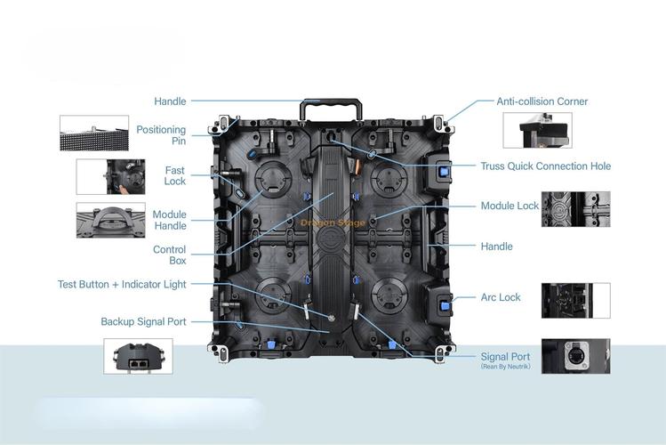 问一下,led电子显示屏配件有哪些?