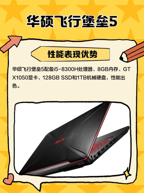华硕飞行堡垒可不可以制作影视后期和3D建模?而且,什么时候买有优惠...