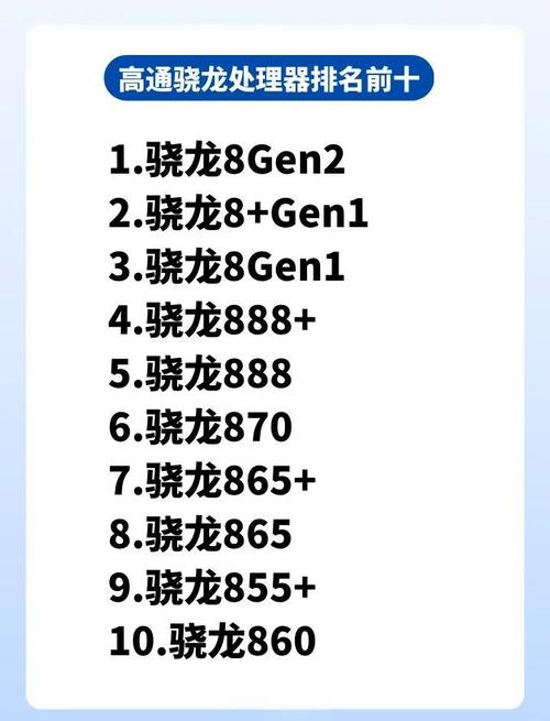 2023骁龙处理器性能排名榜