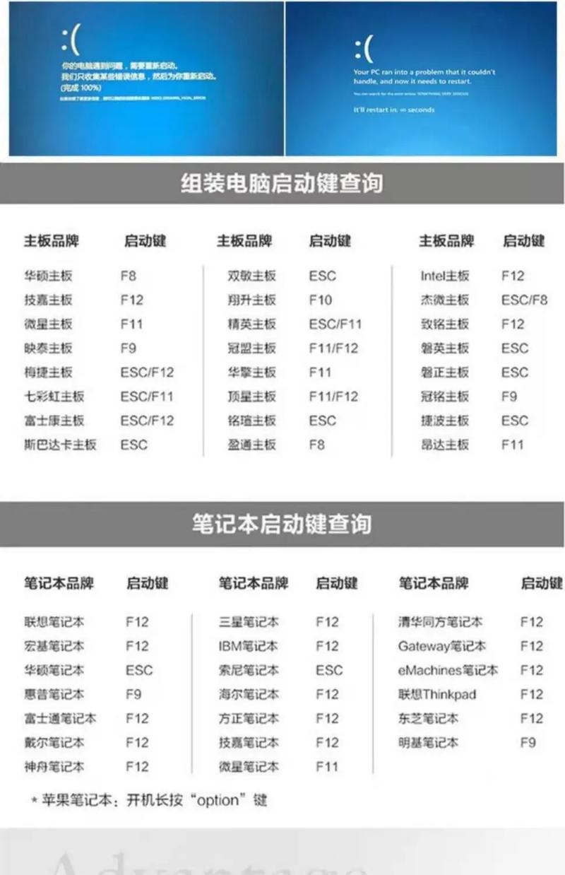 用U盘装系统怎么设置海尔电脑重装win10系统步骤