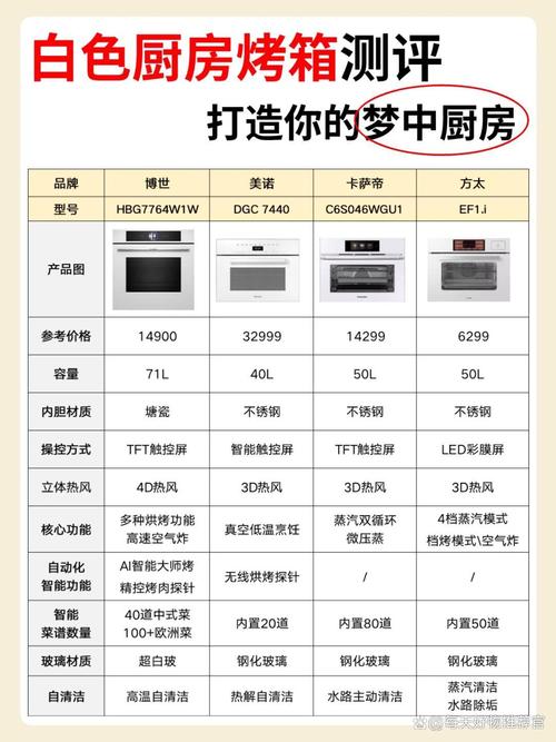 烤箱尺寸长宽高一般是多少