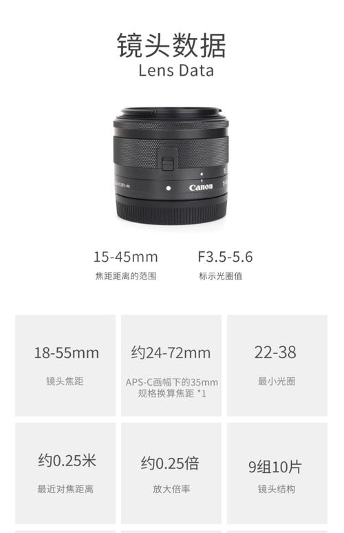 富士1545镜头是否真的不行啊?