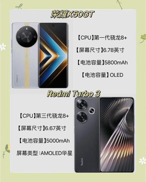 给老人的千元机红米还是荣耀