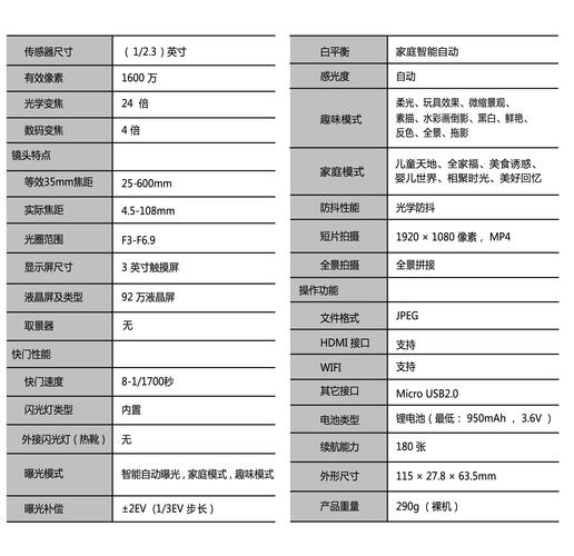 索爱j108i基本参数