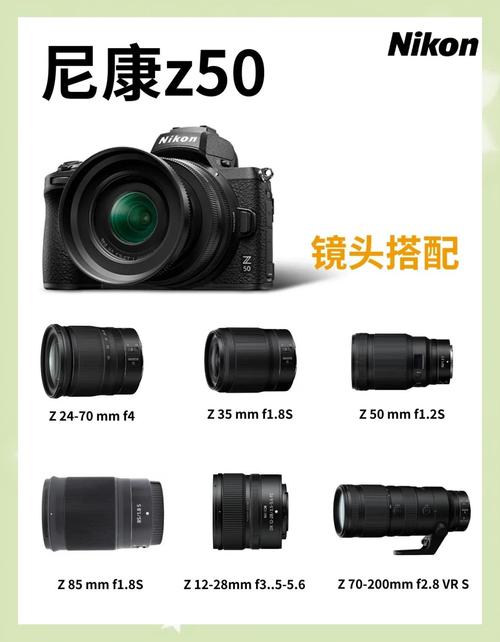 2024年尼康微单相机推荐哪款型号好性价比高?(9000字选购攻略)